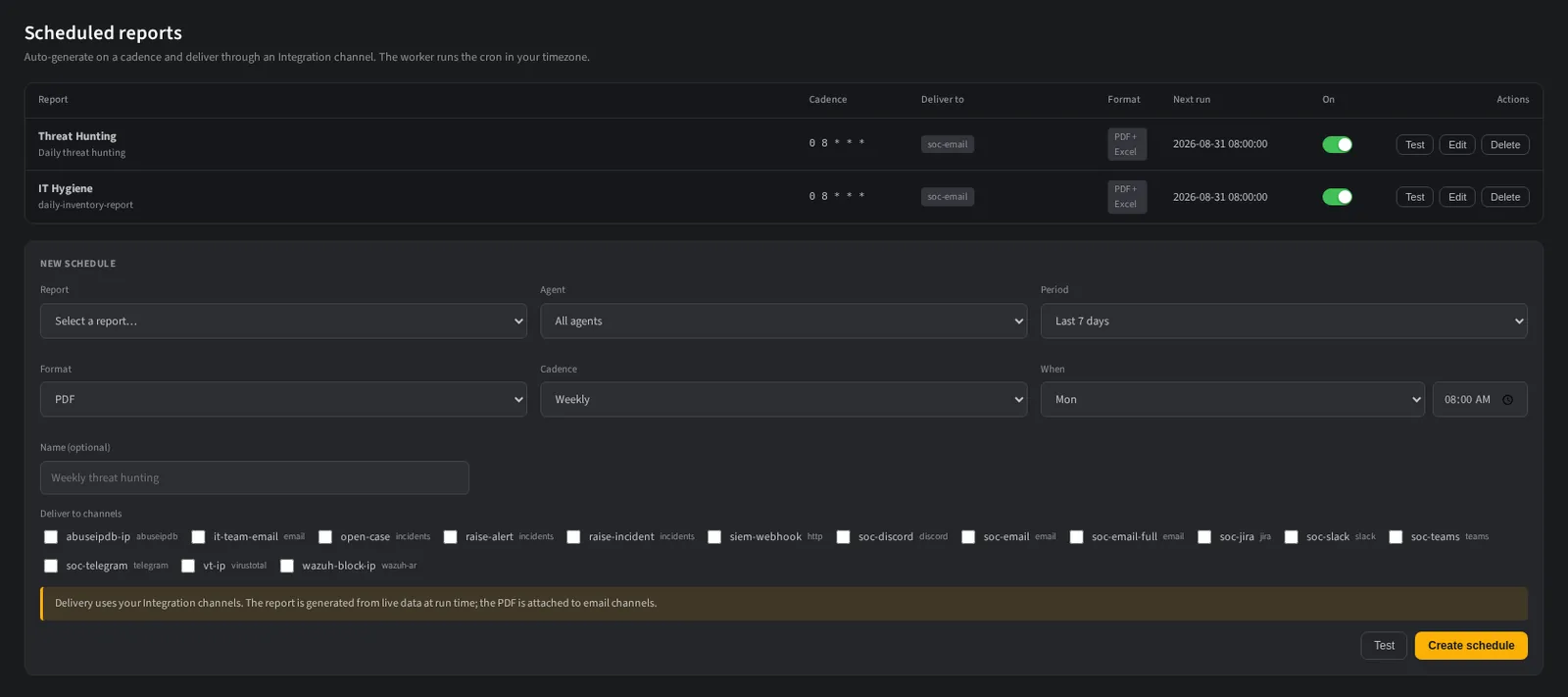 The scheduled reports table showing report, cadence, delivery channel, format and next run.