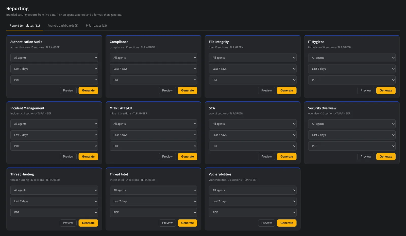 The NullSOC reporting page with template cards per pillar, each with format and scope controls.