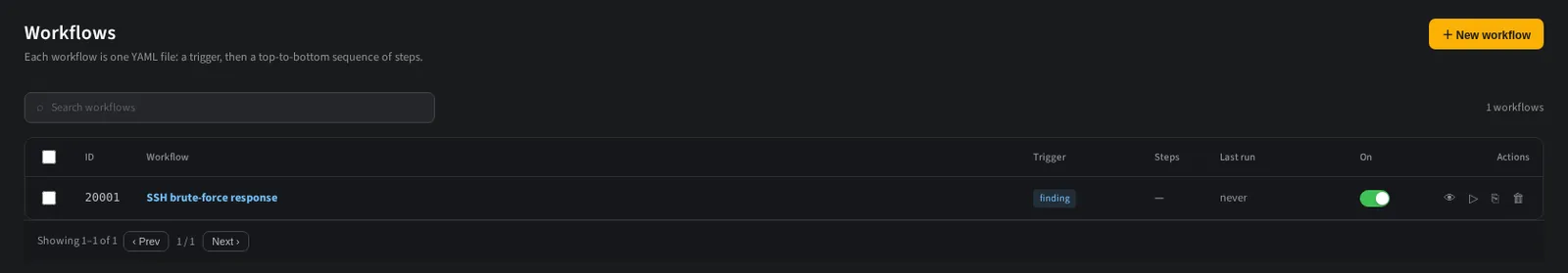 The NullSOC workflow list with trigger kind, last run and enable state per workflow.
